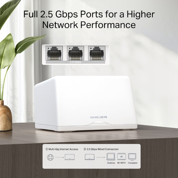 نظام Mercusys Halo H47BE (عبوة من قطعتين) BE9300 Wi-Fi 7 ثلاثي النطاق للمنزل بالكامل نظام Mercusys Halo H47BE (عبوة من قطعتين) BE9300 Wi-Fi 7 ثلاثي النطاق للمنزل بالكامل